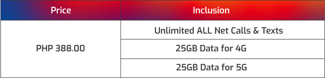 Get The Best Mobile Postpaid FlexPlans With DITO!